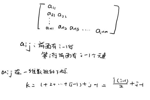 理解一維、二維數(shù)組與特殊矩陣（對稱、三角、三對角）的地址計算
